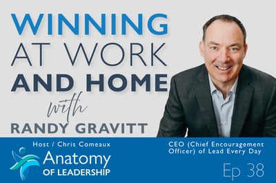 Randy Gravitt blog image