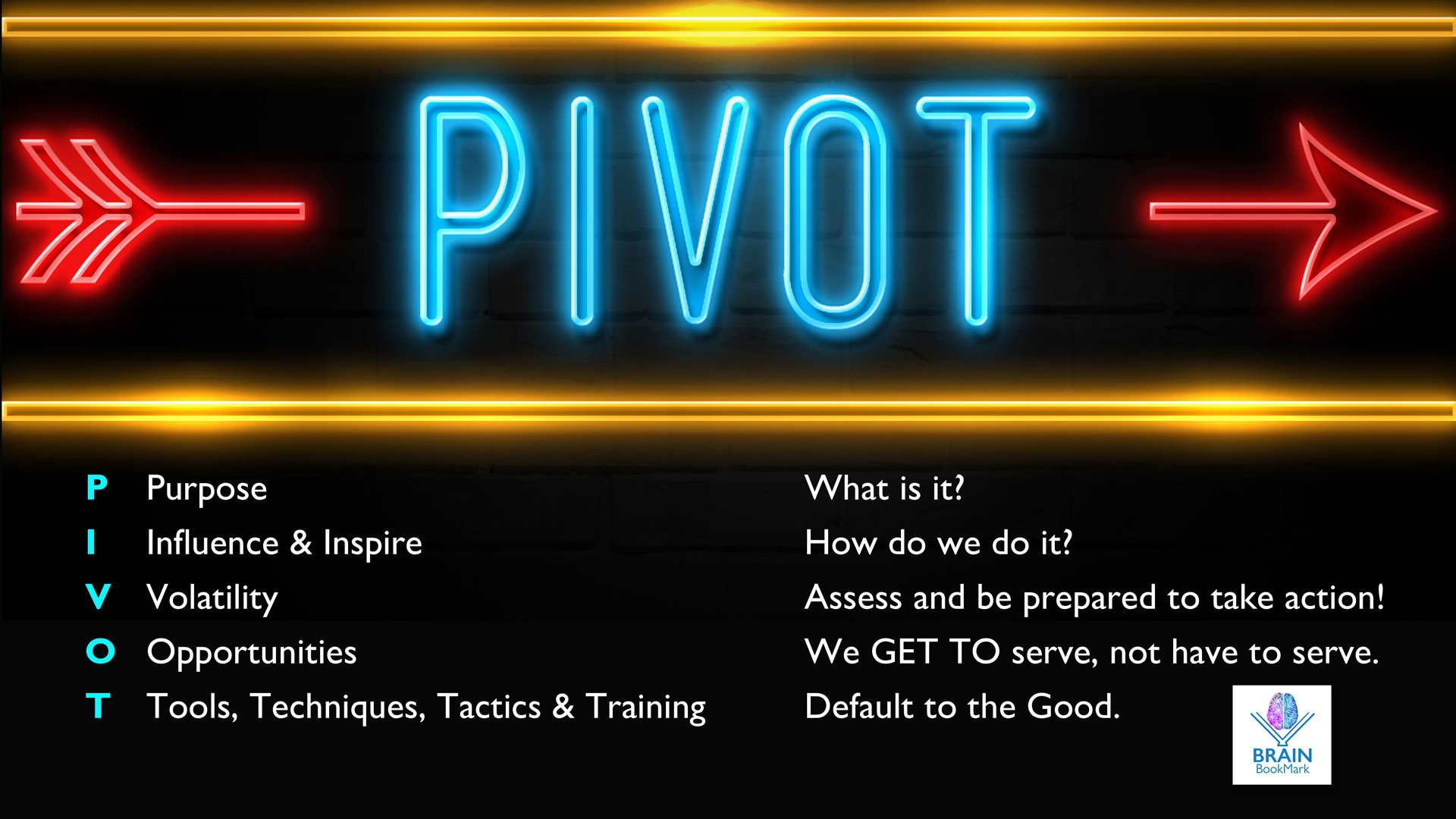 Acronym for PIVOT