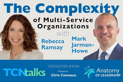 The Complexity of Multi-Service Organizations