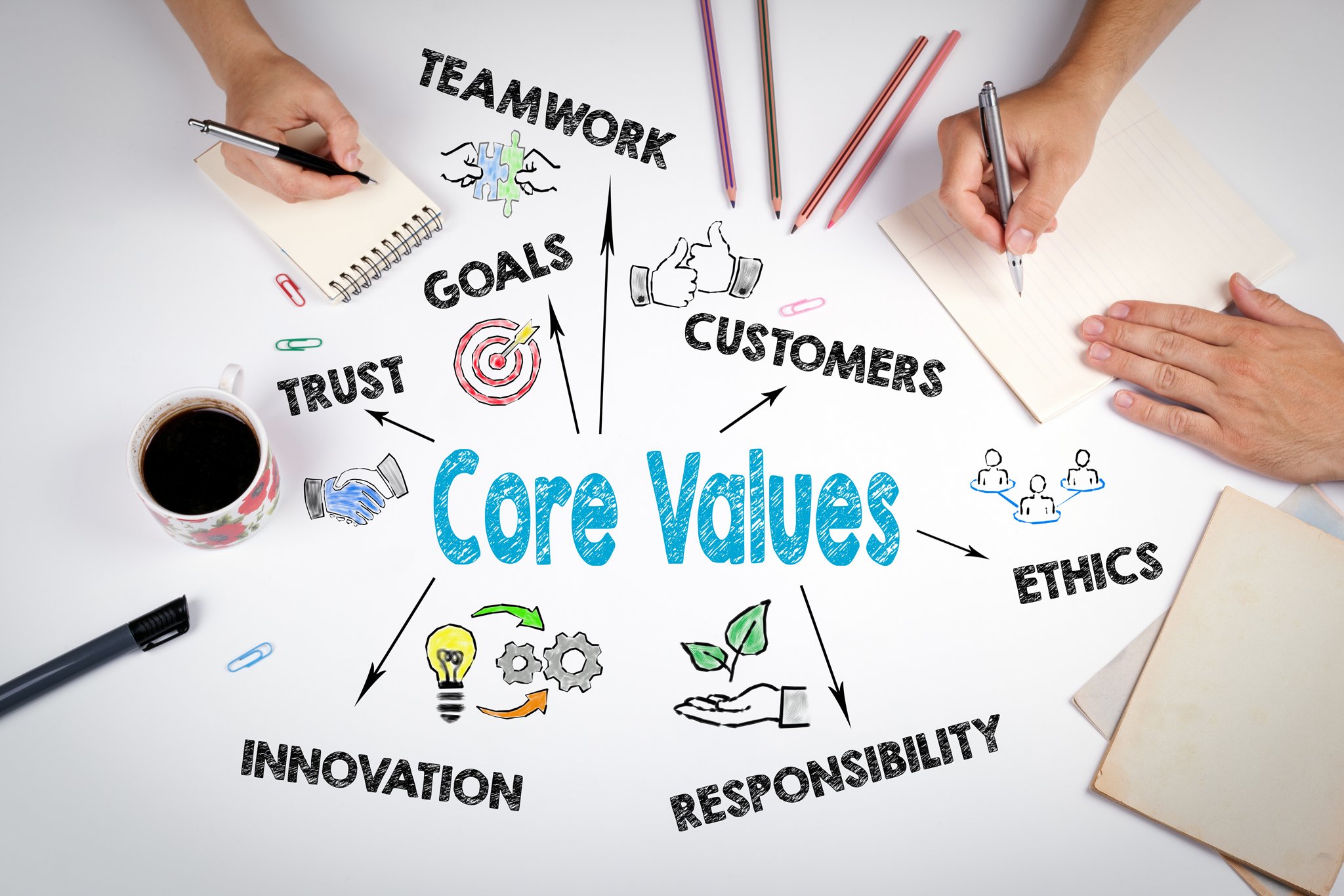 corevalues_support3